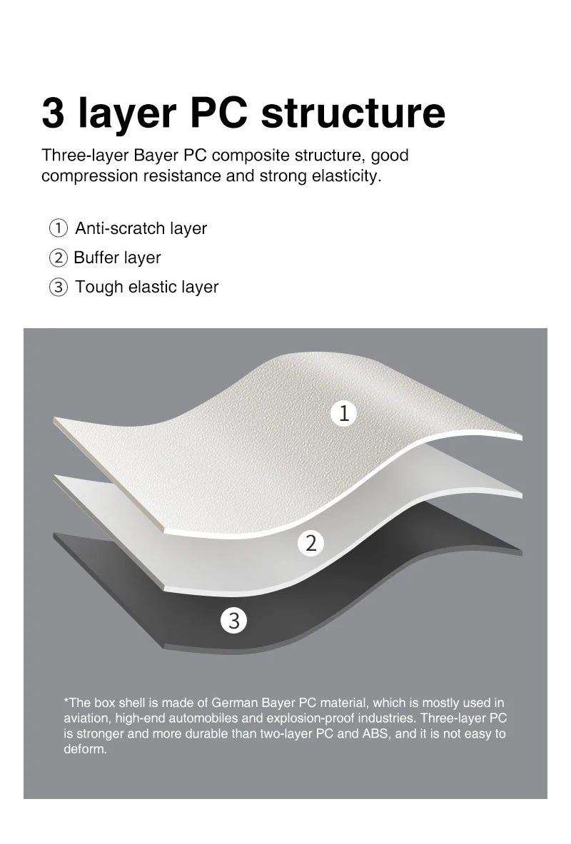 Aluminum Frame PC Hardshell Suitcase - Quick Access, 15.6" Laptop, Spinner 18-24"