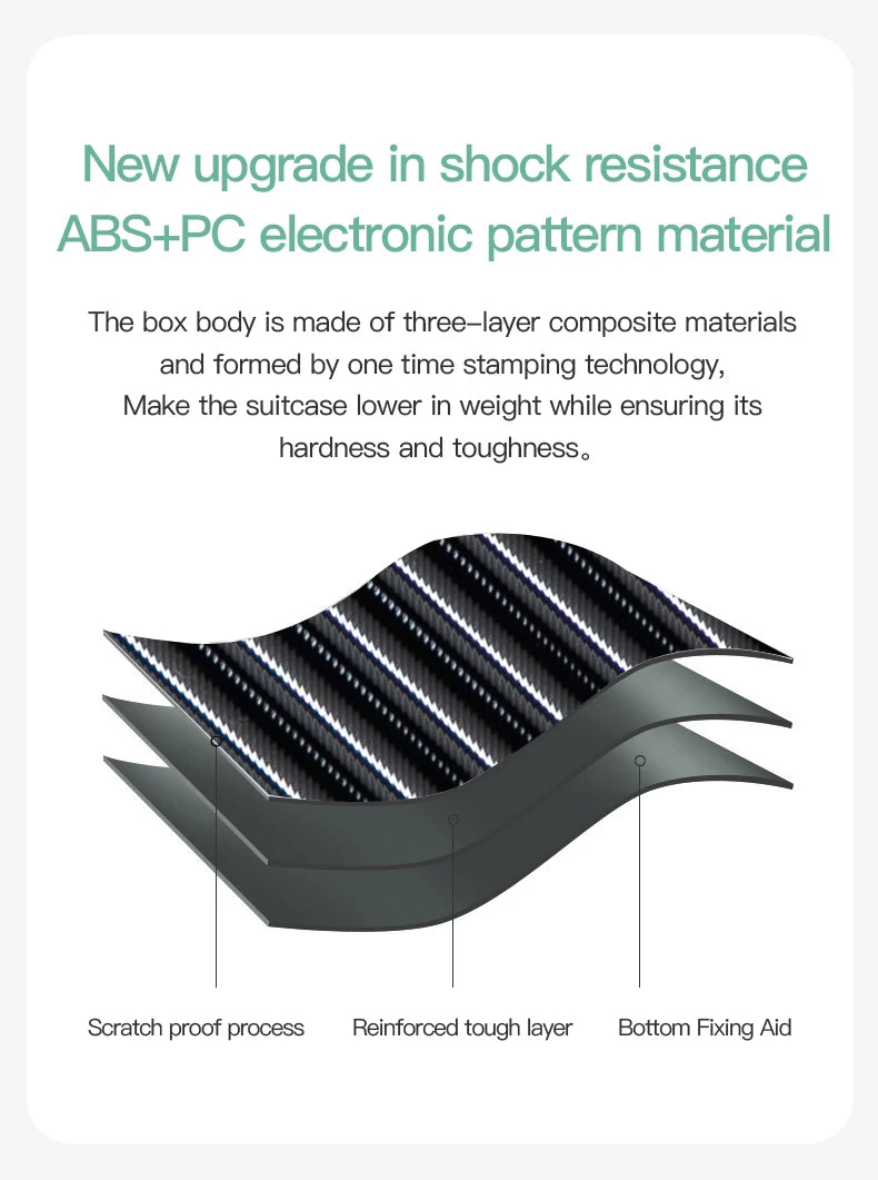 Modern Carry on Trolley CaseCustom Large 20/22/24/26/28 Inch