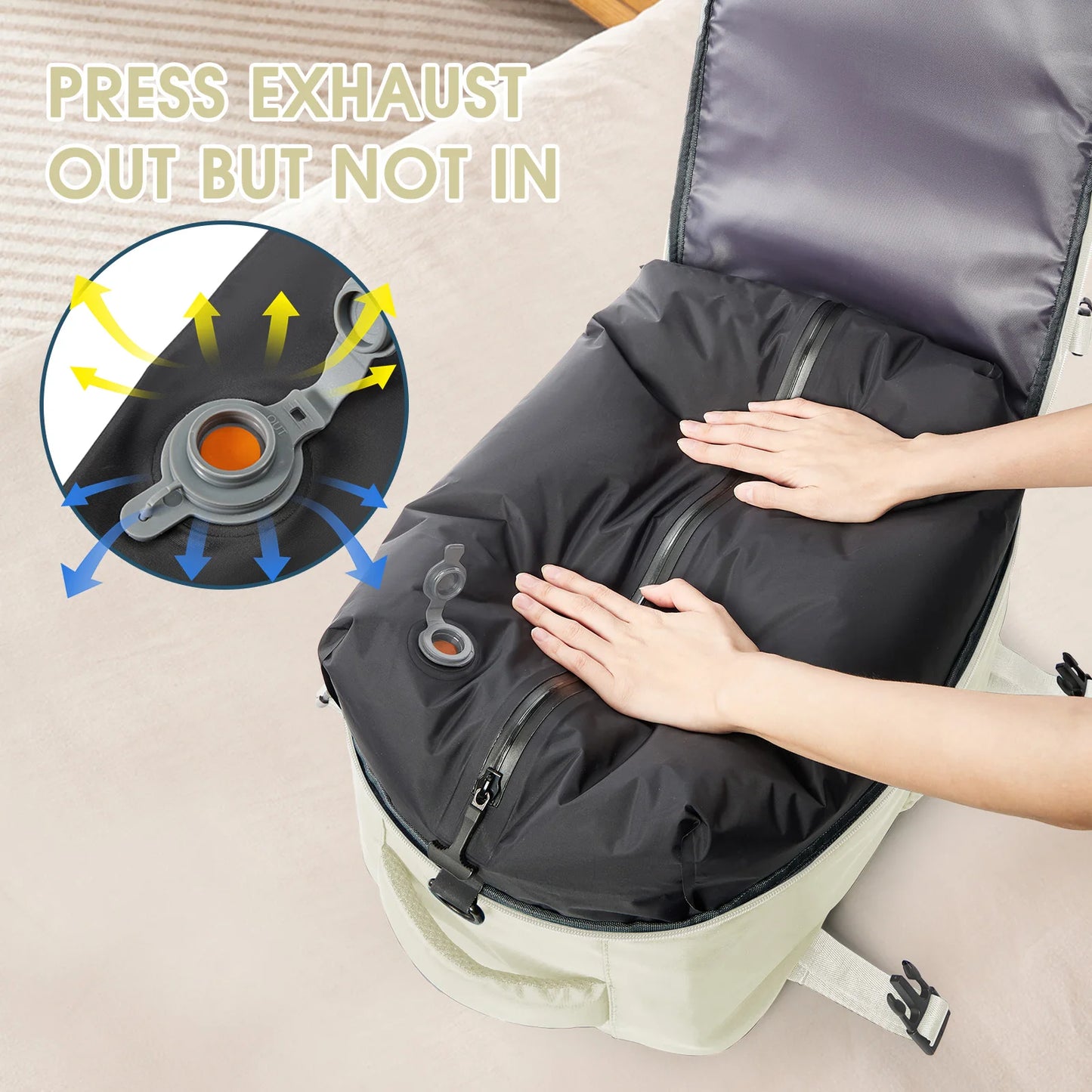 Ryanair Cabin Backpack 40x20x25 - Compression, Laptop Bag, Unisex