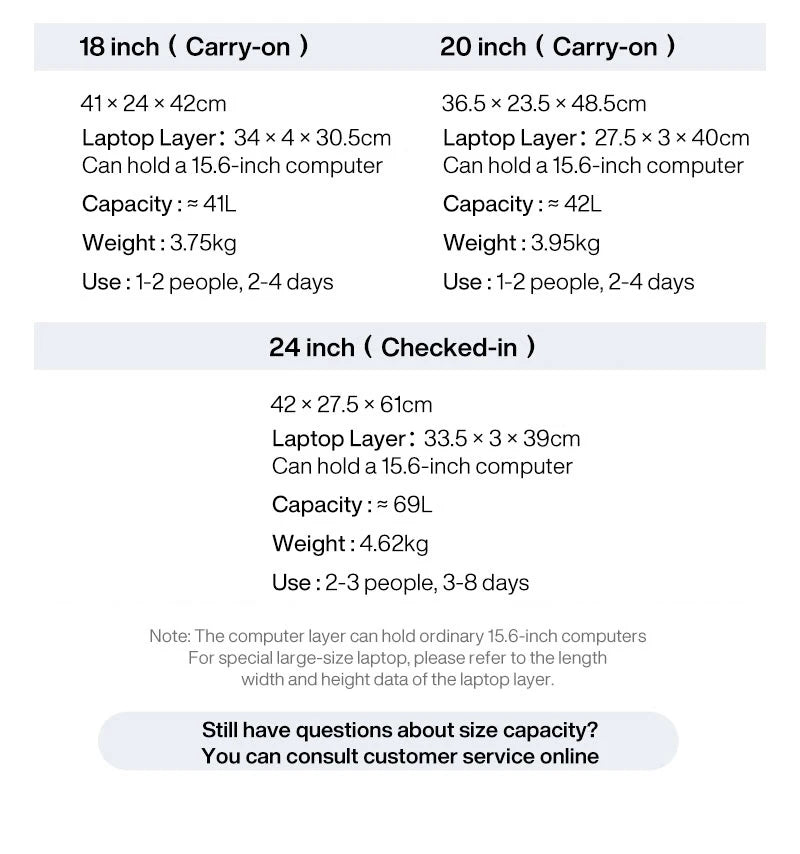 Aluminum Frame PC Hardshell Suitcase - Quick Access, 15.6" Laptop, Spinner 18-24"