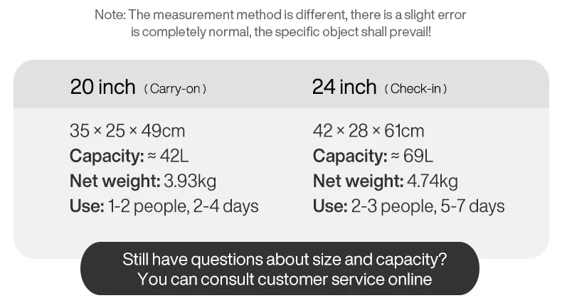 Aluminum Frame Carry-On Suitcase - USB Port, Cup & Phone Holder 20/24 Inch