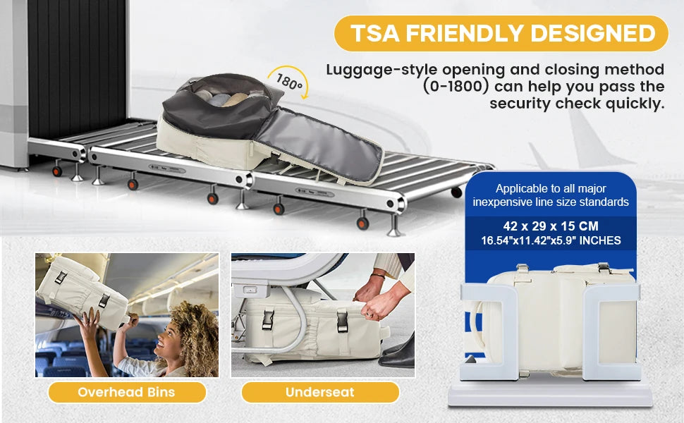 Ryanair Cabin Backpack 40x20x25 - Compression, Laptop Bag, Unisex