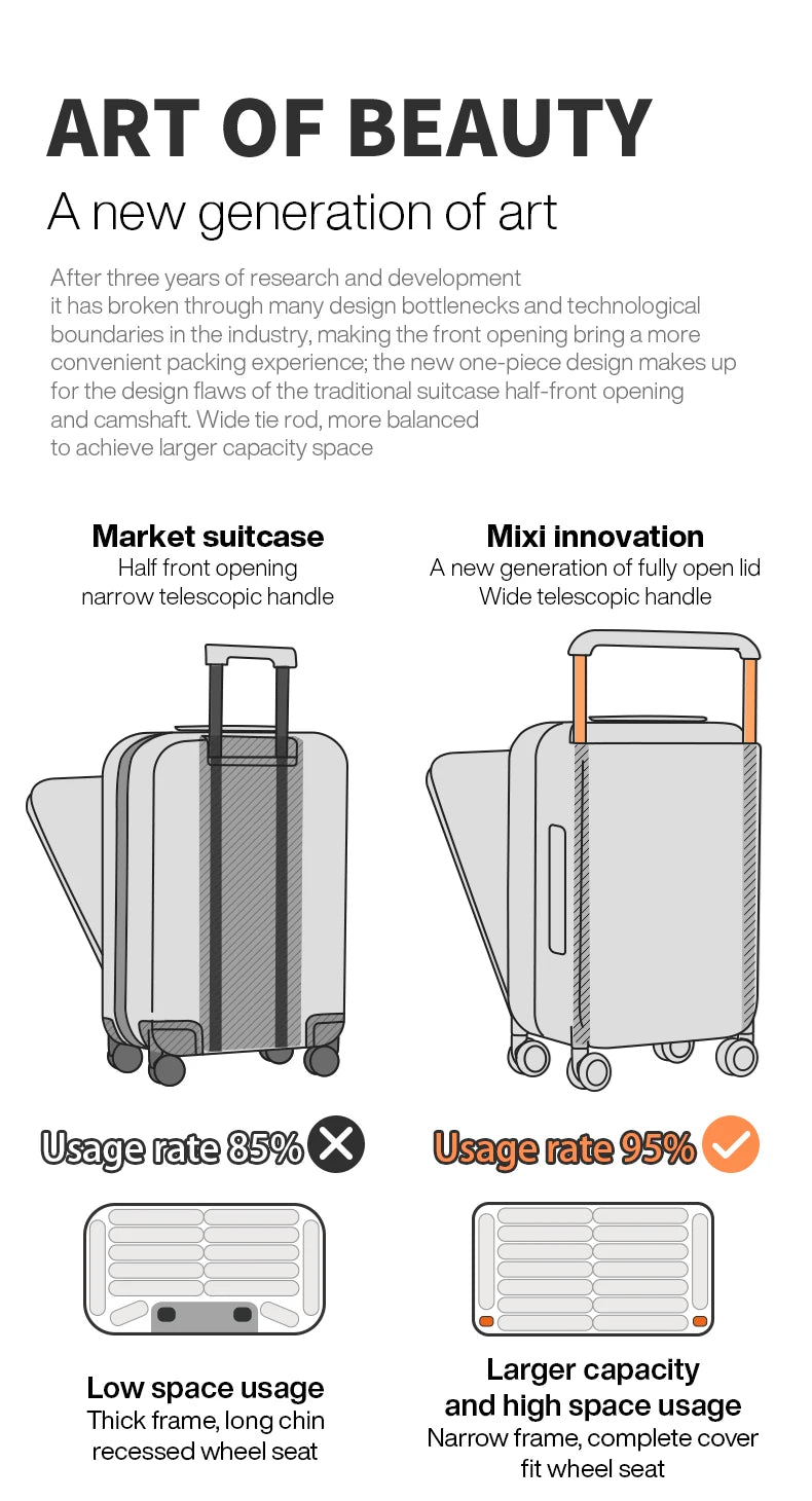 20-inch PC & Aluminum Frame Hardshell Suitcase - Wide Handle Carry-On Luggage