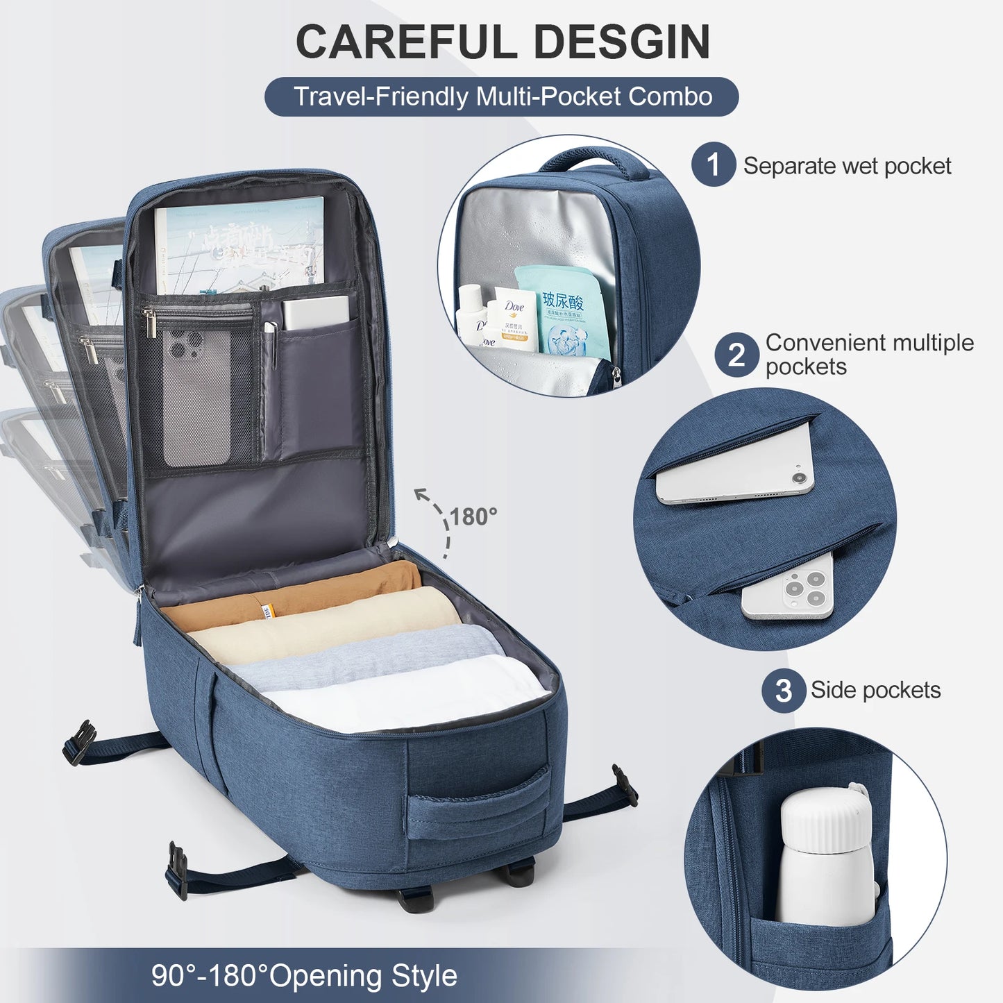 Ryanair Cabin Backpack 40x20x25 - 15.6" Laptop, Unisex, Casual