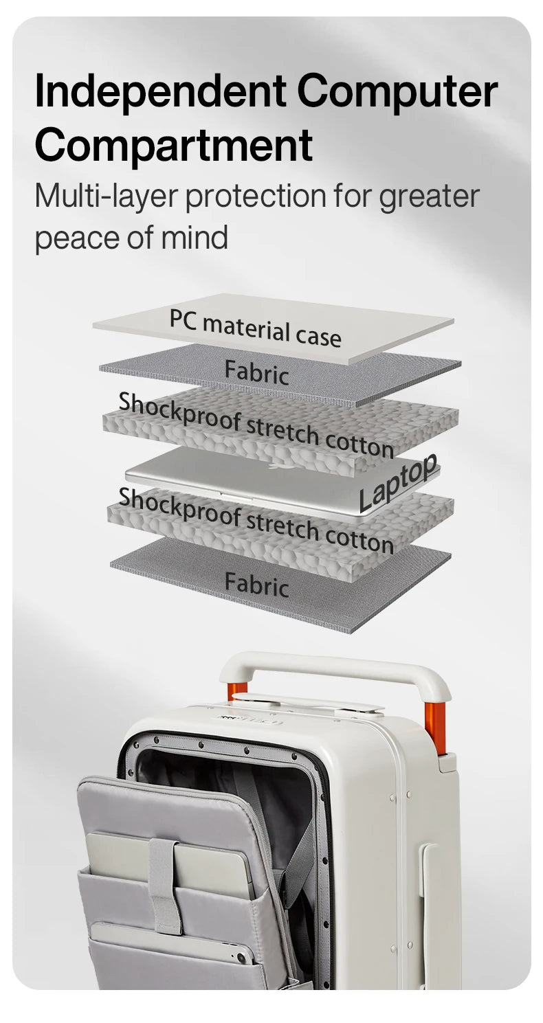 20-inch PC & Aluminum Frame Hardshell Suitcase - Wide Handle Carry-On Luggage