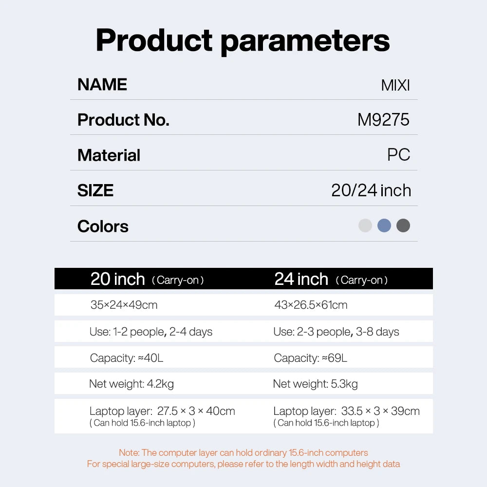 20-inch PC & Aluminum Frame Hardshell Suitcase - Wide Handle Carry-On Luggage